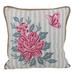 Ophelia & Co. Dube Dye Flower Cotton Throw Pillow Insert Polyester/Polyfill | 17 H x 17 W x 4 D in | Wayfair 44A339ED4DE844EF956E9F4C97275FD2
