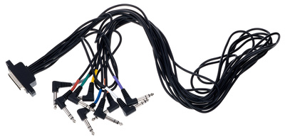 Millenium MPS-450 Cable Loom