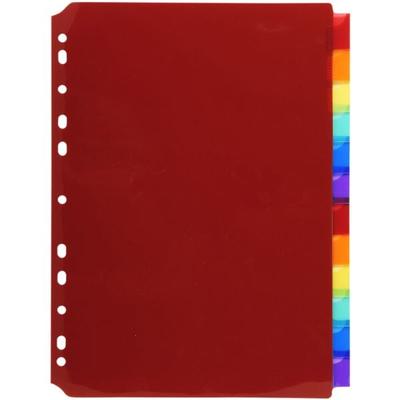Card image cap
