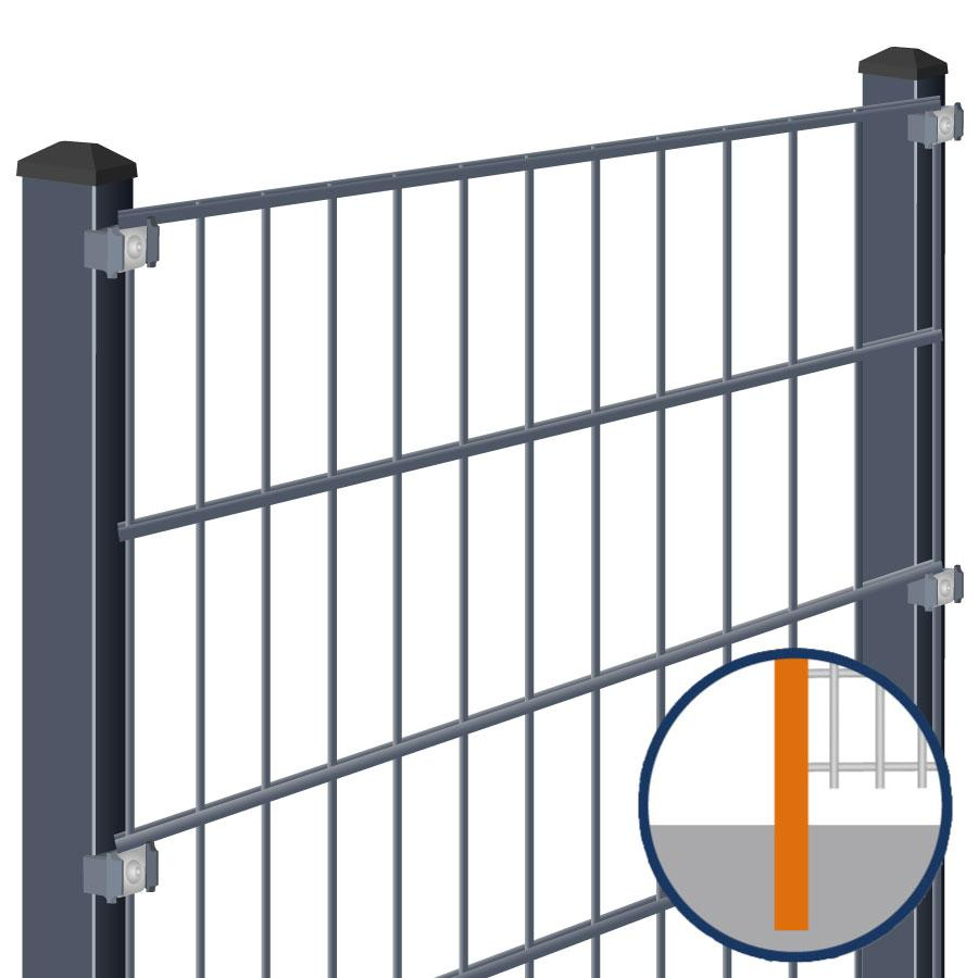 Doppelstabmattenzaun zum Einbetonieren Rundum-sorglos-Paket Anthrazit Komplettset, Halteplättchen, 1030 mm,2 Ecken,7,5 m,8/6/8 mm Image