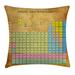 East Urban Home Indoor/Outdoor Geometric 26" Throw Pillow Cover Polyester | 26 H x 26 W x 0.1 D in | Wayfair ED0AD858F14045FEBCE397CA84600BE1