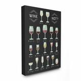 Ebern Designs 'Wine Not Chart Infographic Kitchen Home Design' Graphic Art Canvas in Black | 30 H x 24 W x 1.5 D in | Wayfair