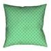 Latitude Run® Avicia Throw Pillow Polyester/Polyfill blend in Green | 16 H x 16 W x 3 D in | Wayfair C69FB55C57514414B0963D37371CD4F4