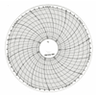 Dischi Diagrammati - Rotazione oraria, durata 7 giorni, divisioni 4 ore, diametro 125 mm - 100 pz