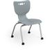 MooreCo Hierarchy 16" Classroom Chair w/ Casters Plastic/Metal in Gray | 31 H x 20.5 W x 23.8 D in | Wayfair 54316-1-Gray-NA-CH-HC