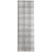 0.8 x 31 W in Kitchen Mat - Gracie Oaks Wyler Soho Kitchen Mat Synthetics | 0.8 H x 31 W in | Wayfair 0AFCCDD7C72046C9AB7CD65C065E66F2