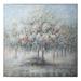 Uttermost Uttermost Fruit Trees Landscape Art Painting - 42518