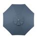 9' Patio Umbrella Replacement Canopy Canvas Lemon Sunbrella - Ballard Designs