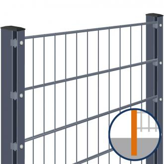 Doppelstabmattenzaun zum Einbetonieren Rundum-sorglos-Paket Anthrazit Komplettset, Abdeckleiste, 2030 mm,22,5 m,6/5/6 mm,gerade Image