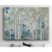 Andover Mills™ 'Zen Forest I' Watercolor Painting Print on Wrapped Canvas Metal in Blue/Gray/Green | 30 H x 40 W x 1.5 D in | Wayfair