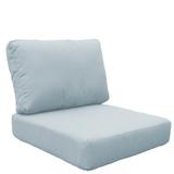 River Brook Indoor/Outdoor 5 Piece Replacement Cushion Set Acrylic in Gray/Blue/Brown kathy ireland Homes & Gardens by TK Classics | Wayfair