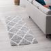 White 26 x 1.77 in Area Rug - Mercury Row® Babich Performance Silver/Shag Rug Polypropylene | 26 W x 1.77 D in | Wayfair