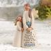 Trinx BMW Daughter Angel w/ Child Figurine Resin in Brown | 4 H x 2.5 W x 1.5 D in | Wayfair WNPR2715 39346960