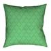 Latitude Run® Avicia Throw Pillow Linen in Green | 14 H x 14 W x 3 D in | Wayfair 5693B57776634CCB8F8FFA917685E005