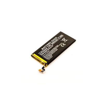 Card image cap