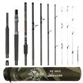 RIGGED AND READY X5 MAX Powerful Travel Fishing Rod.Super Compact,multi-functional travel rod.1 Rod 9 combinations. 2.70m (8.9’), 2.45m (8’), 2.25m (7.4’)+4tips.Carry size 43cm 16.5’