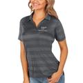 Women's Antigua Charcoal Virginia Tech Hokies Compass Polo