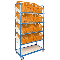 BRB Schrägboden-Regalwagen mit 5 Ebenen, BxTxH 1050x500x1880 mm, 4 Lenkrollen, 2 Rollen mit Feststellbremse mit 10 Euroboxen BxTxH 600x400x240 mm Image