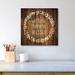 Gracie Oaks Grateful, Thankful, Blessed - Unframed Textual Art Print on Wood in Brown | 18 H x 18 W x 0.75 D in | Wayfair