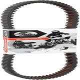 nobrandname 25C4076 G-Force C12 Continuously Variable Transmission (CVT) Belt