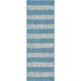 Unique Loom Distressed Stripe Indoor/Outdoor Striped Rug Light Aqua/Gray 2 x 6 1 Runner Striped Contemporary Perfect For Patio Deck Garage Entryway