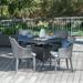 Hillsdale Outdoor 5 Piece Wicker Square Dining Set with Cushions Grey