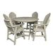 Highwood 5pc Hamilton Round Dining Set - Counter Height