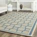 Safavieh Martha Stewart Audra Geometric Indoor/Outdoor Area Rug