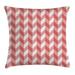 Coral Throw Pillow Cushion Cover Retro Abstract Geometric Striped Pattern with Chevron Zigzags Triangular Decorative Square Accent Pillow Case 18 X 18 Inches Coral Dark Coral White by Ambesonne