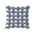 Dakota Fields Rectangular Pillow Cover & Insert Polyester/Polyfill blend in Blue/Navy | 16 H x 16 W in | Wayfair 52B36A1FCF684AEDB3A85DDCEA0BCD43