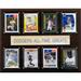 Los Angeles Dodgers 12'' x 15'' All-Time Greats Plaque