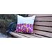 Lark Manor™ Andes Square Pillow Cover & Insert Polyester/Polyfill blend in Indigo | 18 H x 18 W x 7 D in | Wayfair 5E4E4B331CA143BAA5DA3F3ADD754A6E