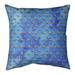 Latitude Run® Avicia Sea Otters Square Pillow Cover & Insert Polyester in Blue | 16 H x 16 W x 1 D in | Wayfair 223F1829045C4D72904BC8818F67B204