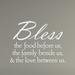 Wallums Wall Decor Bless The Food Wall Decal Vinyl in Brown | 27 H x 36 W in | Wayfair quotes-bless-the-food-36x27_White