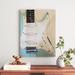 Zipcode Design™ Electric - Wrapped Canvas Print Canvas in Blue/Brown/Green | 27 H x 18 W x 1 D in | Wayfair 12306F16D110465784399F8D6259AD70