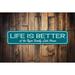 Lizton Sign Shop, Inc Life Is Better at the Lake House Aluminum Sign Aluminum in Blue/Gray/White | 4 H x 18 W x 0.06 D in | Wayfair 61-A418