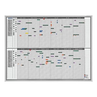 Planungstafel für 2x 35 Personen, Magnetoplan