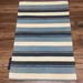 Ralph Lauren Accents | Euc Ralph Lauren Blue And White Striped Jute Rug | Color: Blue/White | Size: Os