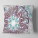 Designart 'Fractal Flower of Blue Digital Art' Flower Throw Pillow