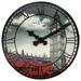 Unek Goods NeXtime Big Ben Decorative, Round Wall Clock, 3D Face, Battery Operated