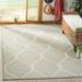 SAFAVIEH Linden Ynes Indoor/ Outdoor Waterproof Patio Backyard Rug