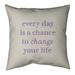 Quotes Handwritten Change Your Life Quote Pillow-Spun Polyester