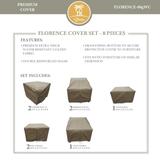 Protective Cover Set