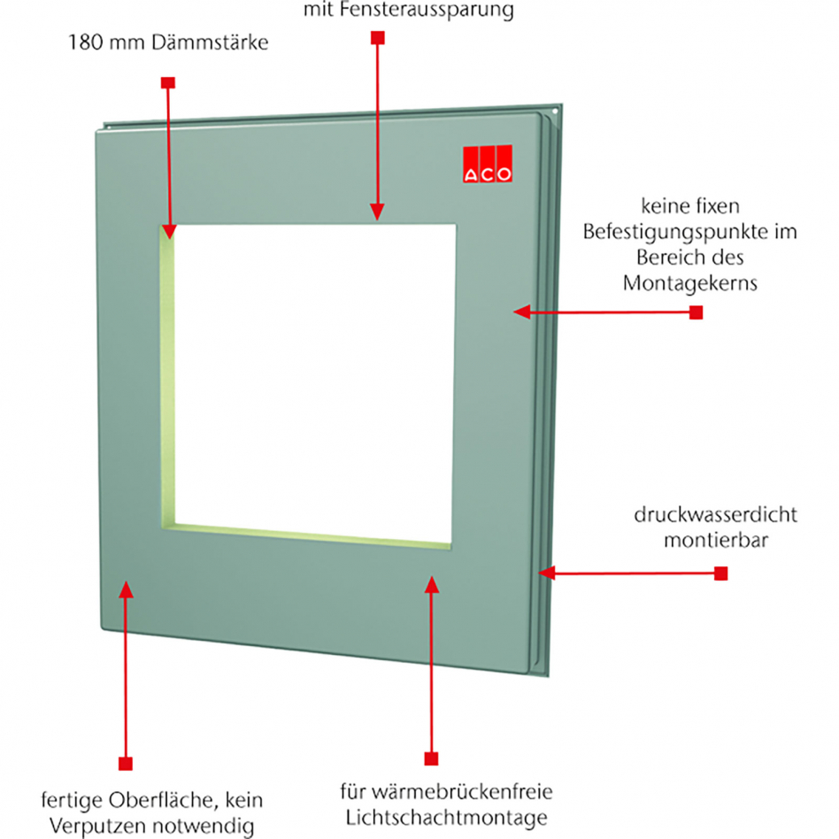 ACO Therm Block Montageplatte druckwasserdichte mit Aussparung für Kunststofflichtschächte, 46x71 cm, 123x140 cm,18 cm Image