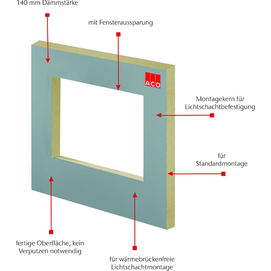 ACO Therm Block Montageplatte Standardmontage mit Aussparung für Kunststofflichtschächte, 96x96 cm, 10 cm,150x140 cm Image