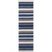 Momeni Metro Hand Tufted Wool Contemporary Striped Area Rug