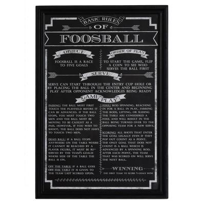 Hathaway Foosball Game Rules Wall Art