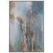 Uttermost Uttermost Rendezvous Hand Painted Abstract Art Painting - 41432