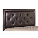 Andover Mills™ Canizales Panel Headboard Faux Leather/Upholstered in Brown | 52 H x 63 W x 2 D in | Wayfair E9139B9263434893A684F3FF68706050
