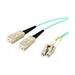 StarTech.com 10m 10 Gb Aqua Multimode 50/125 Duplex LSZH Fiber Patch Cable LC - SC